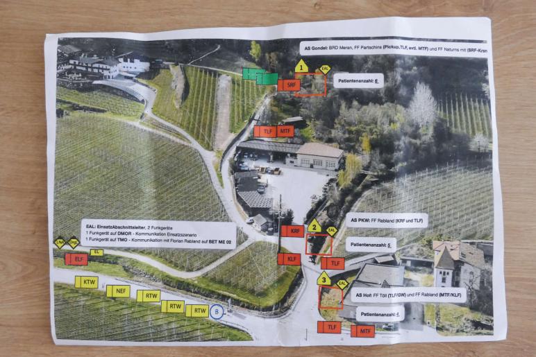 Großübung in Rabland (13.09.2025); Fotos: Sepp 